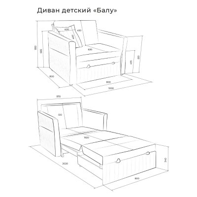 Детский диван Балу Аспендос 140 Синий