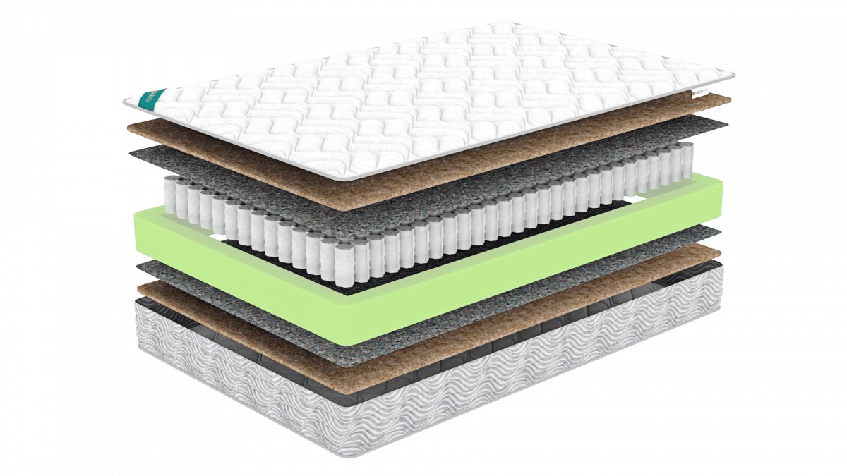 Матрас на блоке независимых пружин COCOS LIGHT 211 Natura Vera